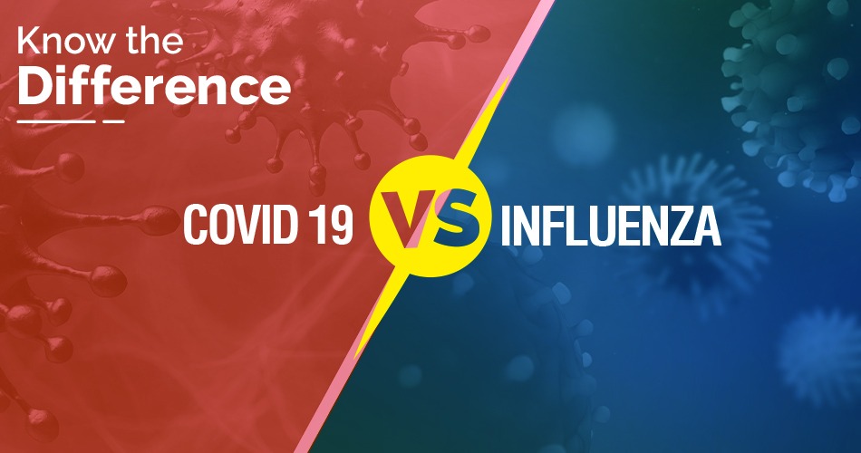 Covid 19 VS Influenza: How to Differentiate Between the Two